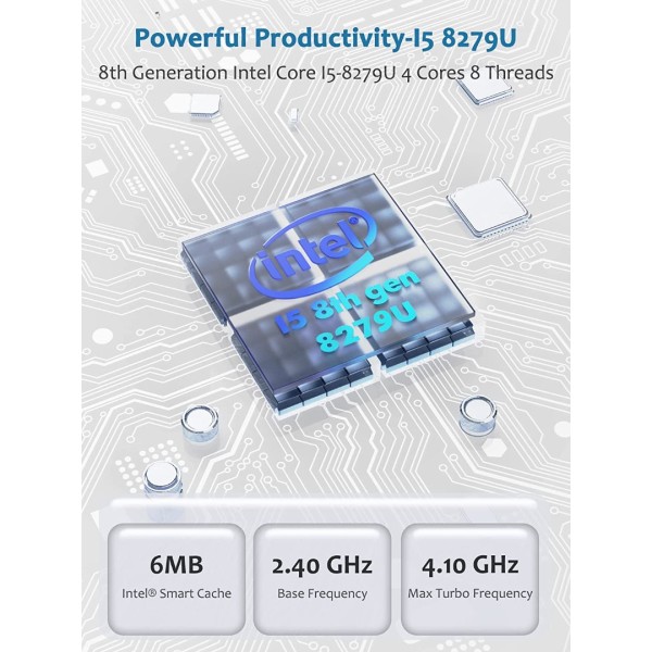 Mini PC Windows 11 Pro, Intel i5-8279U (up to 4.1Ghz) 16GB Mini PC Windows 11 Pro, Intel i5-8279U (up to 4.1Ghz) 16GB