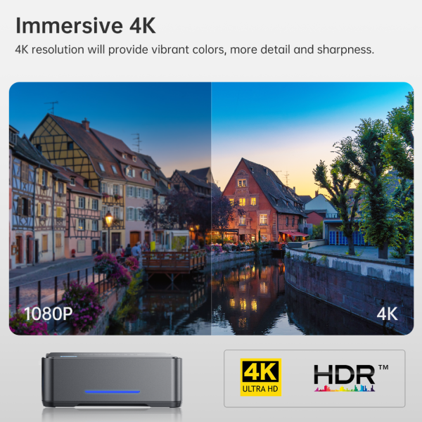 Mini PC Windows 11 Pro, 12GB DDR4 256GB M.2 SSD with Quad-Core 2.7GHz Processor Small Form Factor PC Micro Desktop Computers Support 2TB Expansion, Win 10, 4K, HDMI, Dual WiFi, BT, Gigabit Ethernet