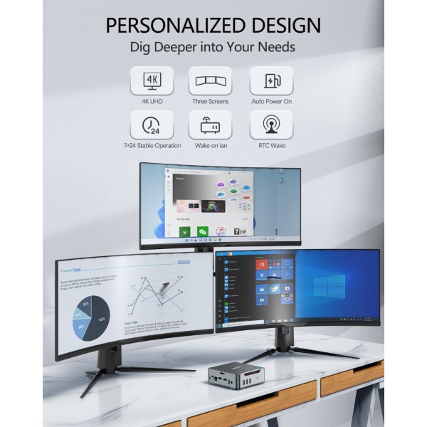 Mini PC Ιntel Celeron J4125 Processor(Up to 2.7GHz), 8GB DDR4 128GB M.2 SSD Mini Computer Windows 11 Pro Desktop Computers Support Windows 10, 4K HDMI, Triple Display, 2.4G/5G WiFi, BT4.2, Ethernet