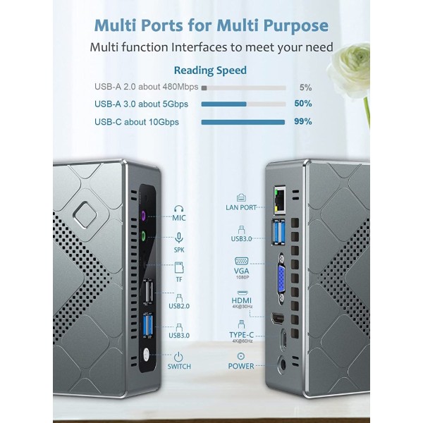 Mini PC Windows 11 Pro, Intel i5-8279U Processor (up to 4.1Ghz) 4 Cores 8 Thread Mini Computers, 16GB DDR4 256G M.2 SSD 4K HDMI VGA Type-C USB 3.0 WiFi 5 BT 4.2, Small PC Support Auto Power On 
